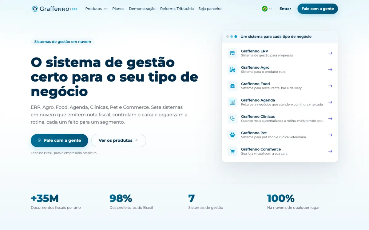 Graffenno website