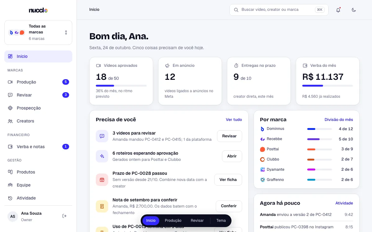 Site da Nucclo